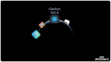Claviers iOS 8 Mac Aficionados