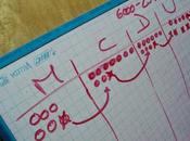 Soustraire centaines plusieurs milliers