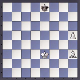 Une étude d'échecs de Troitzky