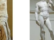 C'est quoi ronde bosse