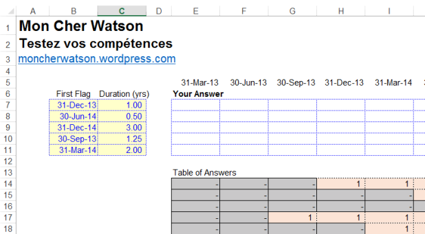 Défi Excel ModelOff