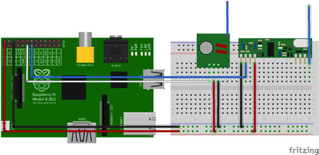 Raspberry RF rx tx bb