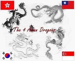 La Chine & La Démocratie