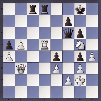 Echecs : Les Noirs joueunt et gagnent en deux coups © Chess & Strategy
