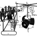 Du célibat des machines, même Du célibat des machines, même