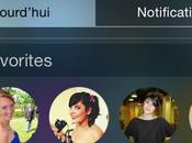 Favorites Widget pour Ajouter contacts favoris votre page Aujourd’hui