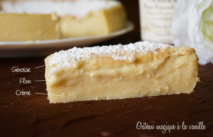 La recette bluffante : le gâteau magique