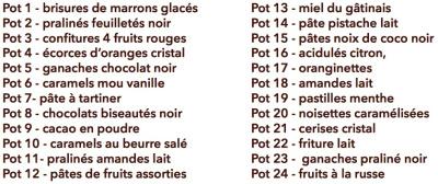Détails des pots_Maison Fouquet