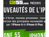 iPhone quelles différences