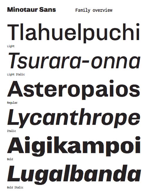 Mais, ou sont les courbes ?