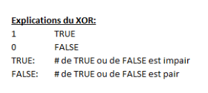 Fonction Excel : XOR XOR explications