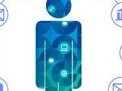 peu, retail devient 100% omnicanal