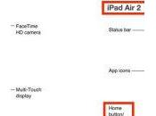 iPad Mini Touch confirmé Apple