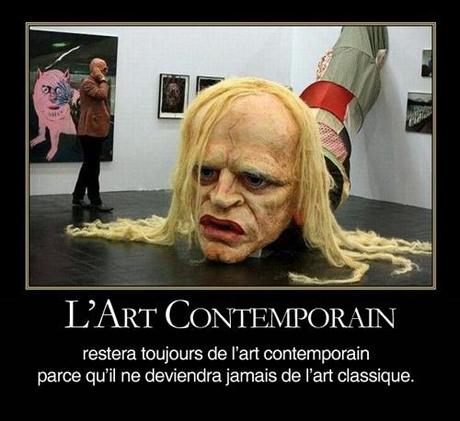 art contemporain