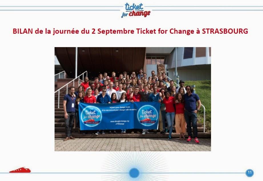 Retour sur le Bilan Ticket For Change 2014,  avec Chloé Girard  !