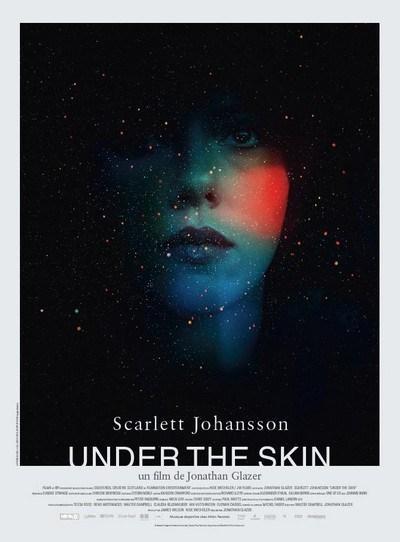 under skin blog