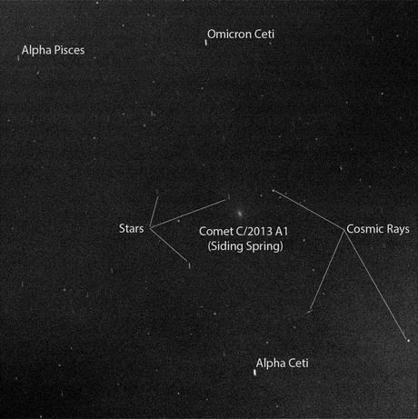 Depuis le sol martien, le rover Opportunity a photographié C/2013 A1 Siding Spring le 19 octobre, environ 2 heures et demie avant le passage de la comète au plus près de la planète rouge. Quelques rayons cosmiques ont laissé leurs empreintes