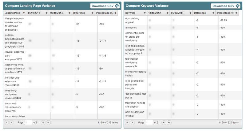 vos-pages-mis-en-examen
