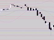 L'idée d'une rechute s'éloigne