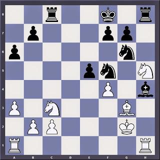 Échecs : Les Noirs l'emportent après le superbe Fh4 !