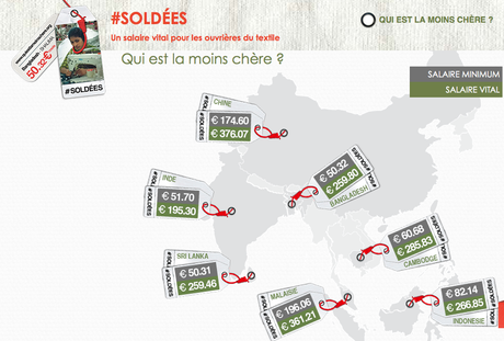 soldees, blog mode éthique