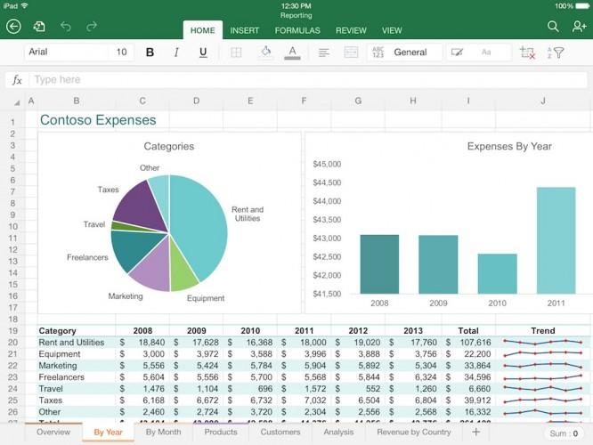 Excel pour iPad gratuit 666x500 Microsoft Office pour iPhone et iPad est maintenant gratuit