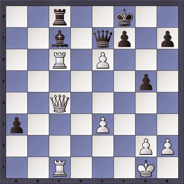 Échecs : Anand 1-0 Carlsen, la position finale de la partie 3 