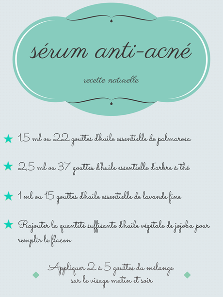 recette-anti-acne