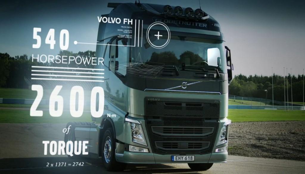 Volvo Truck 3