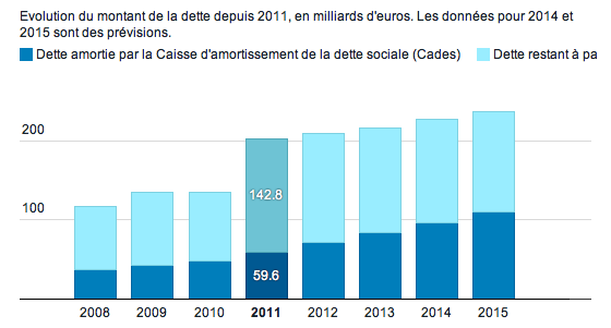 Capture d’écran 2014-10-23 à 15.04.33