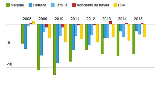 Capture d’écran 2014-10-23 à 15.01.48