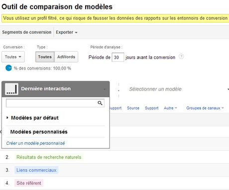 Outil de comparaison de modèles - modele attribution personnalise - Google Analytics