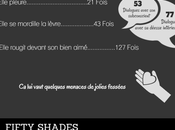 Secret Box, coquine revient phénomène Fifty shades Grey