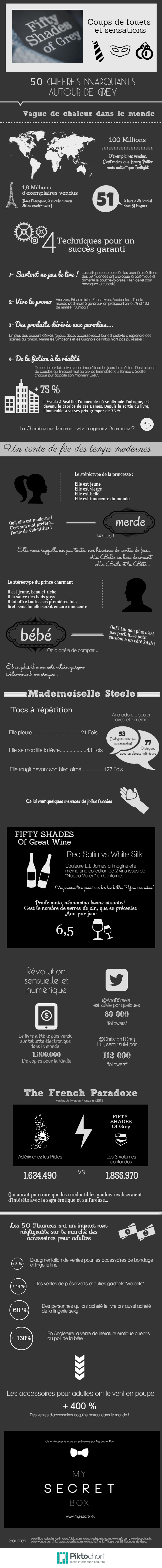 50nuancesdegreyinfographie_v31-1