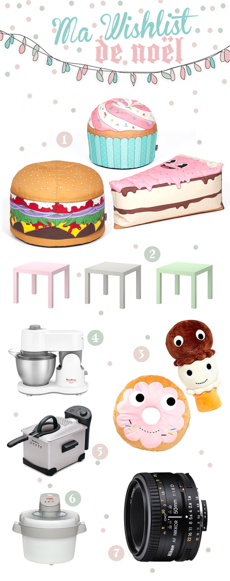Ma wishlist de noël yummy girly