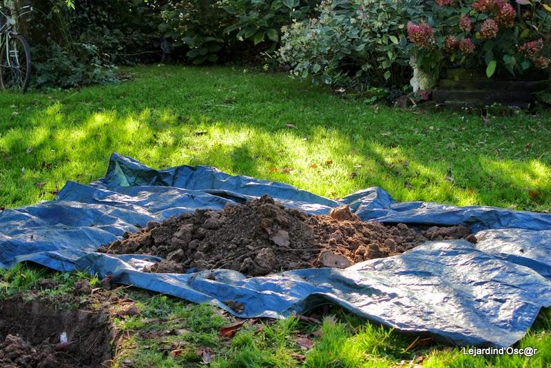 Bidouille de Louli...