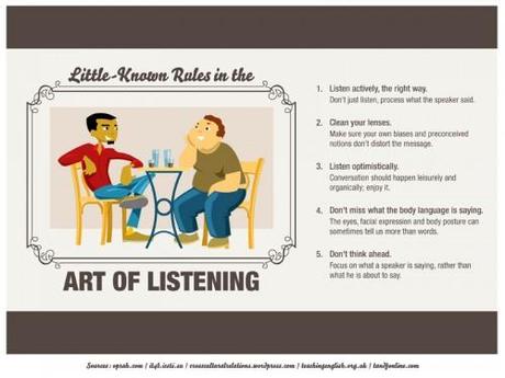 Little-Known-Rules-in-the-Art-of-Listening000