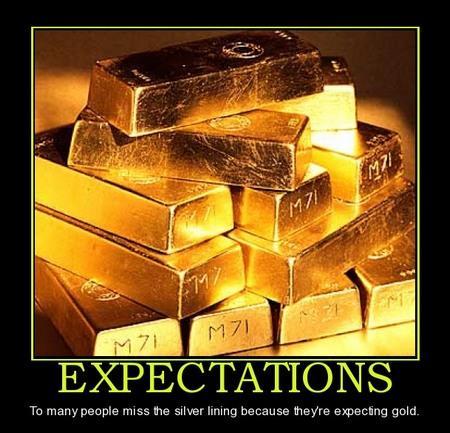 gold expectations