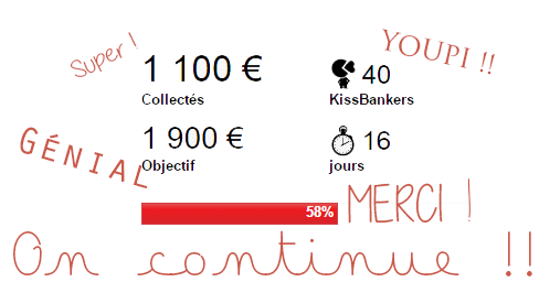 Banana pancakes, s'il vous plait !