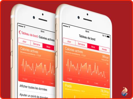 Apple-Health-sante-app