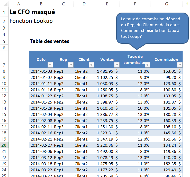 Lookup / Recherche