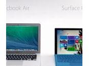 Microsoft publicité Surface MacBook France
