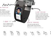 Transformer chaque montre e-watch