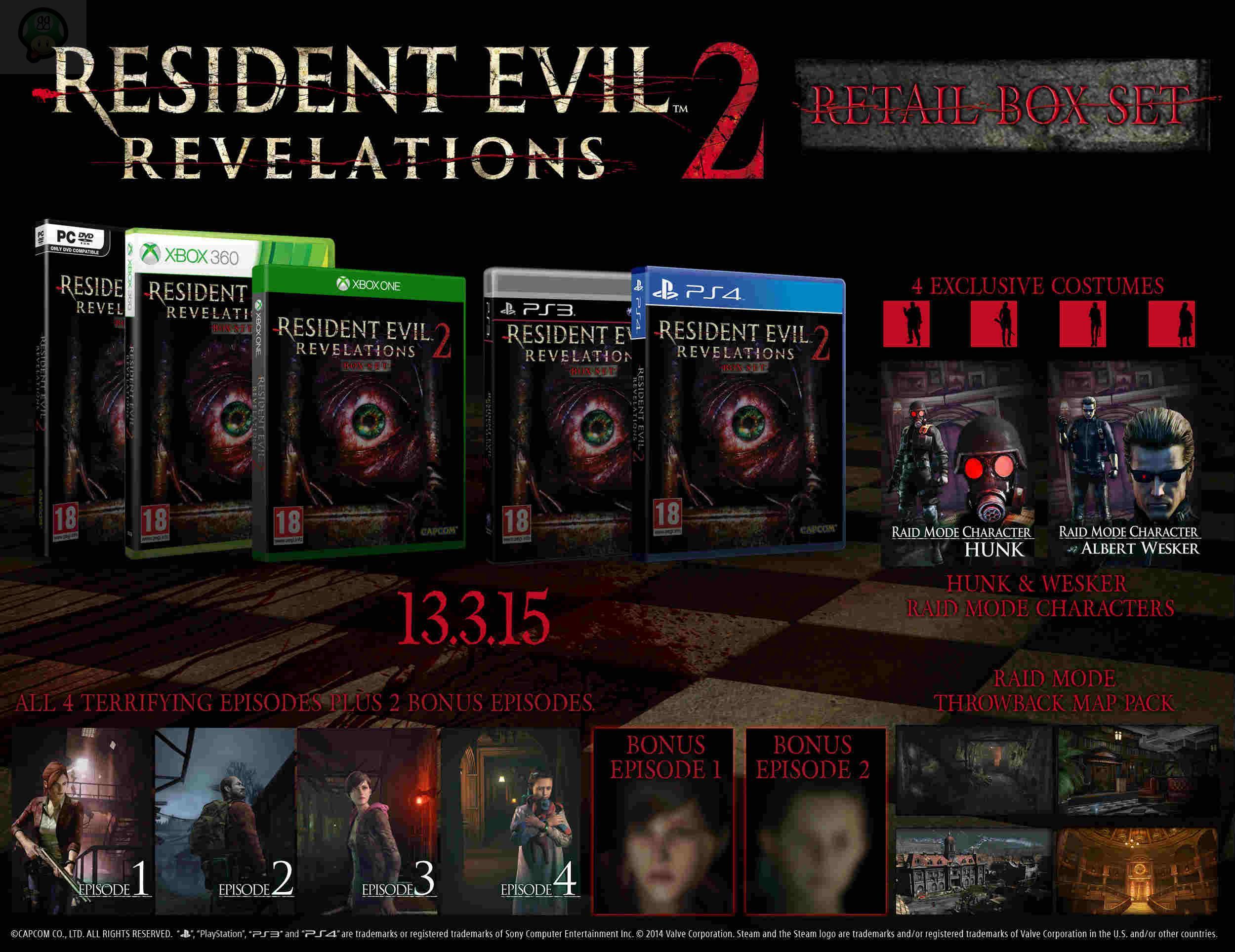 Resident Evil Revelations 2 : Pas mal d’infos