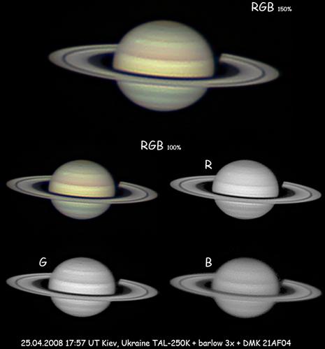 Pavel Presnyakov images Saturne
