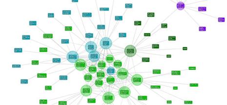 L'Amazon n'est pas - du tout - un long fleuve tranquile