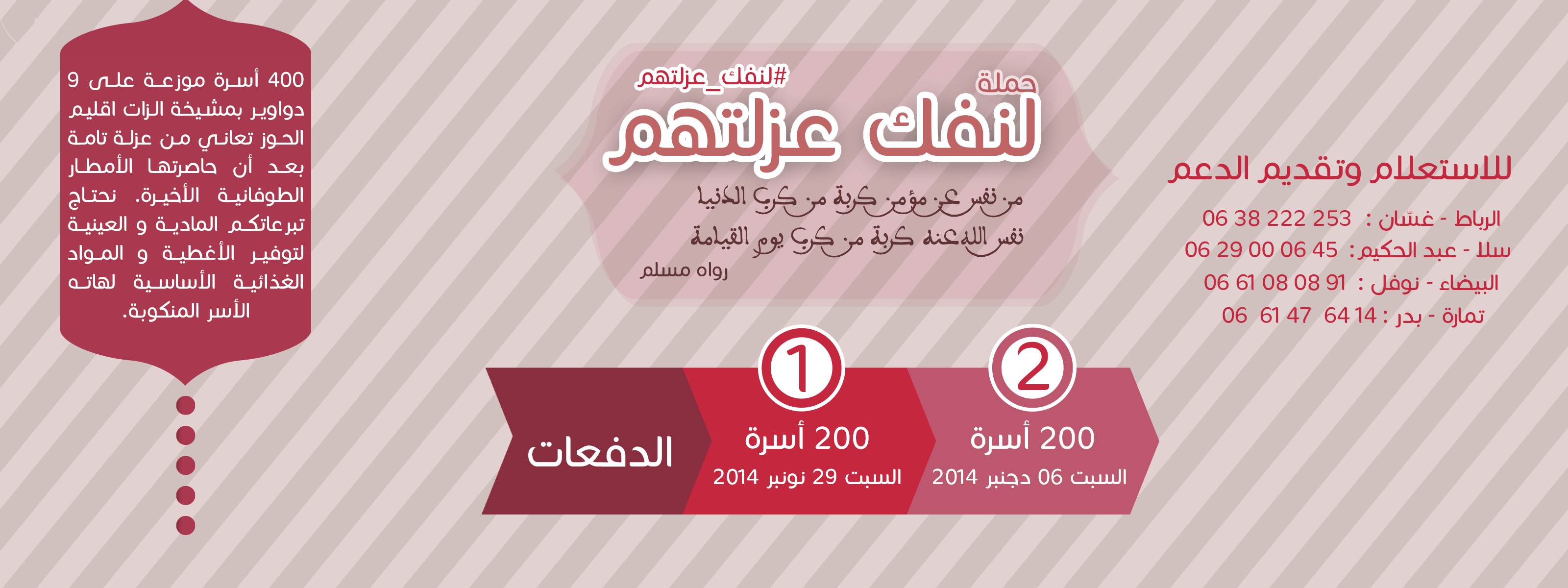 Un Deuil national sur le Web Marocain pour les INNONDATIONS