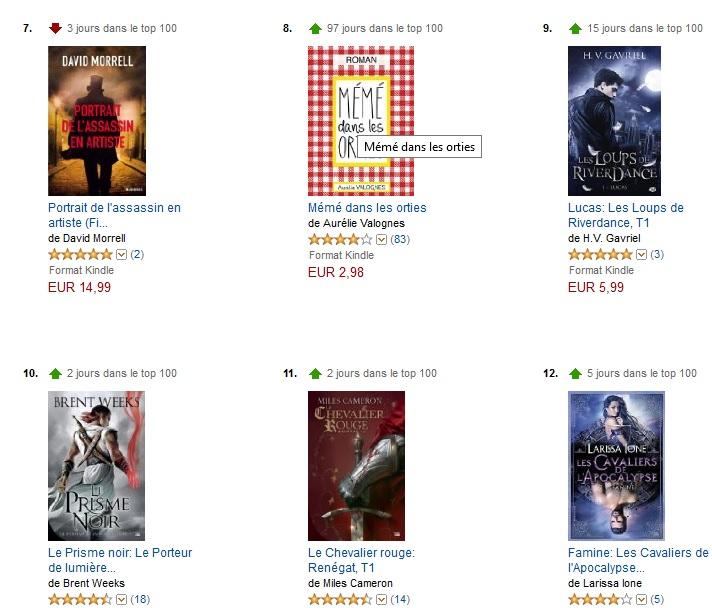 TOP100 Mémé dans les orties