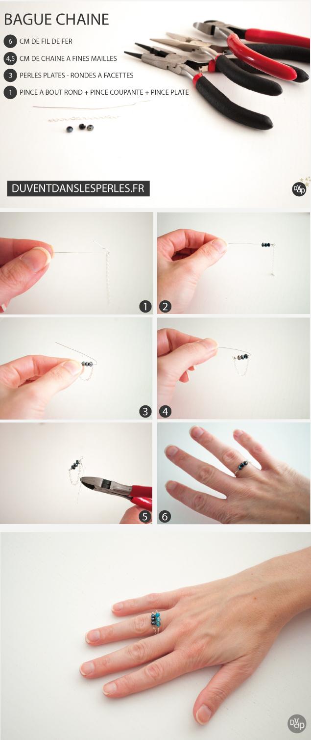 Idee-cadeau-2-bague-perle-tuto-dvdp