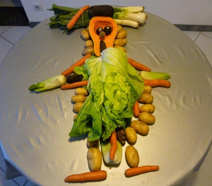 A la manière de... Arcimboldo